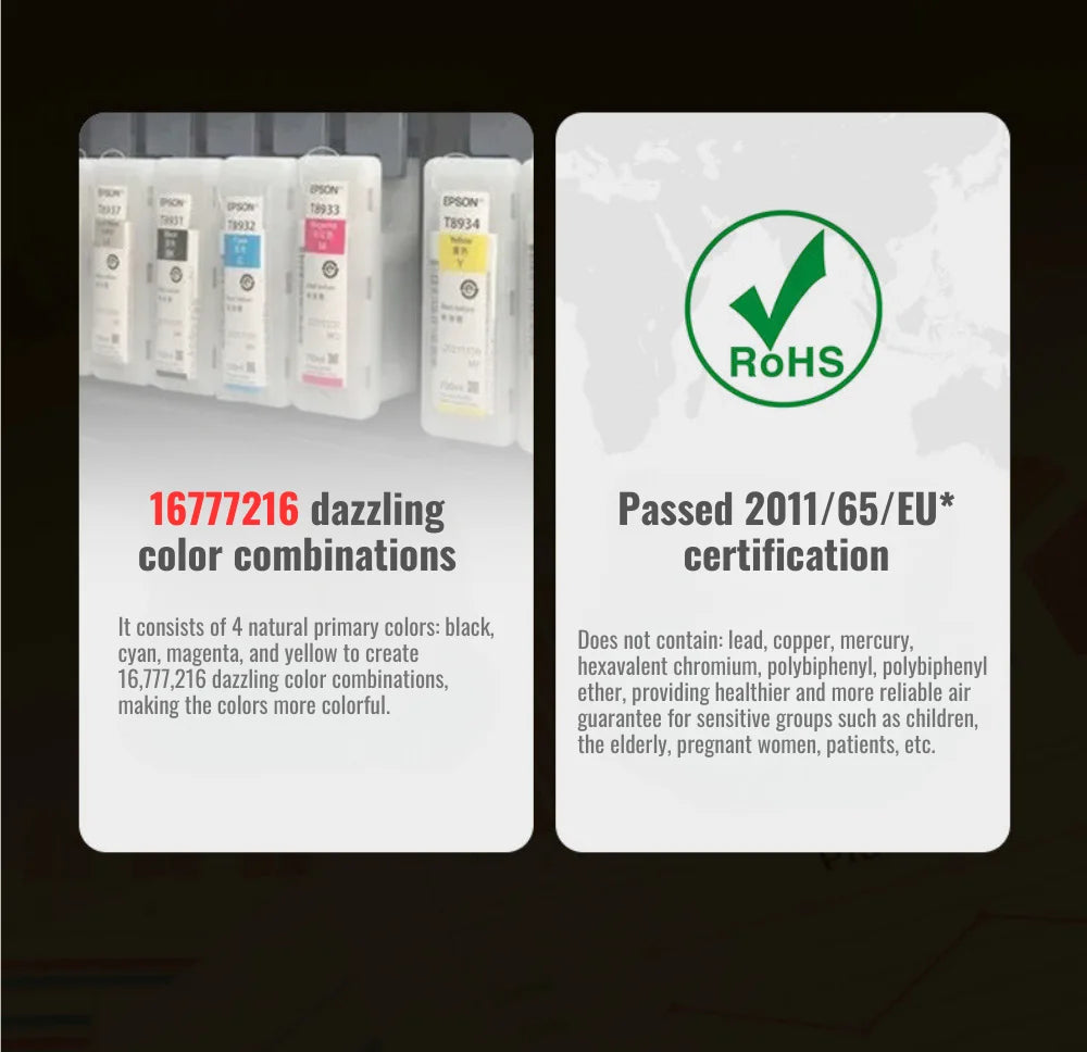 Cyberpunk LED Light Painting Photo Frame