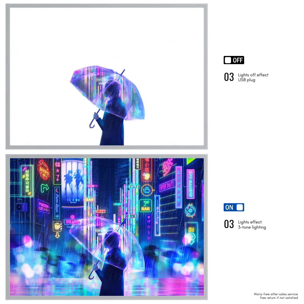 Cyberpunk LED Light Painting Photo Frame