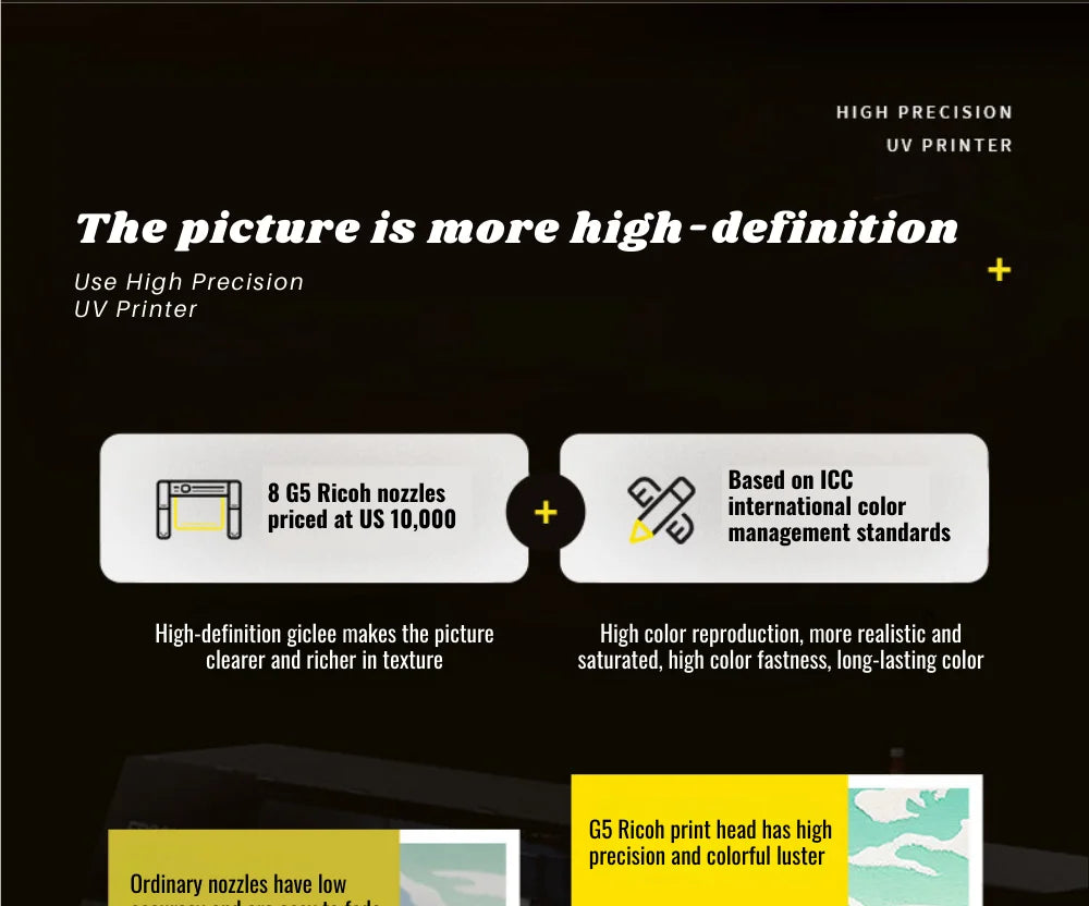 Cyberpunk LED Light Painting Photo Frame