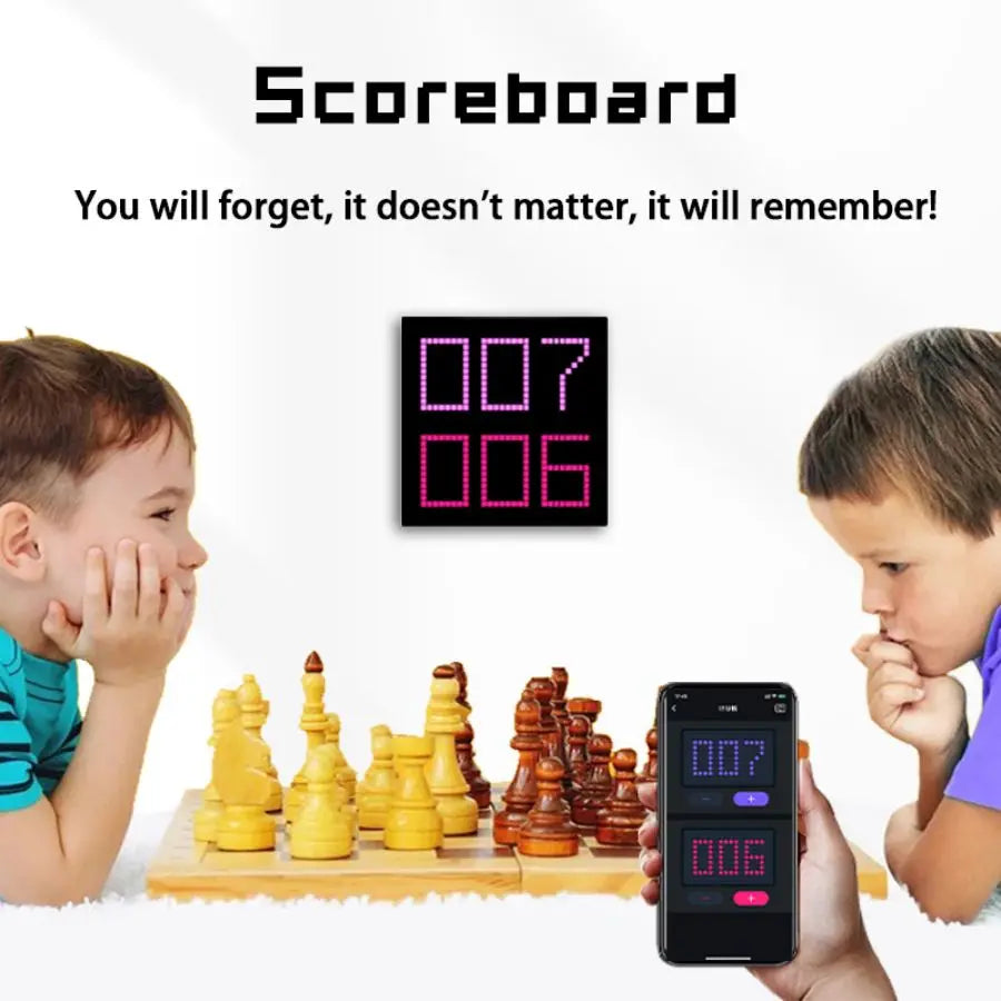 LED Pixel Smart Display