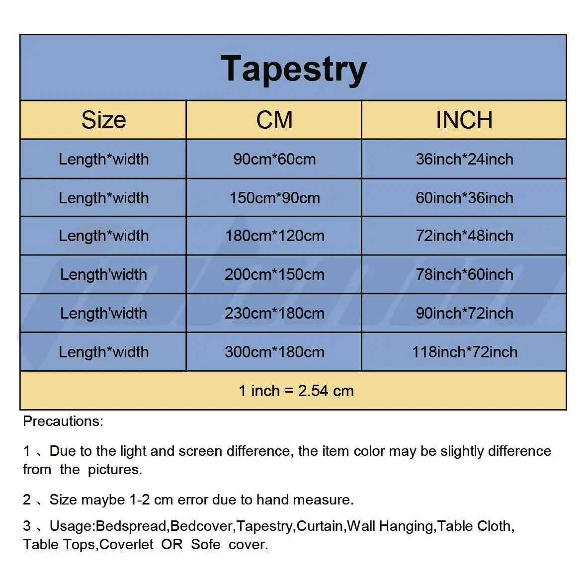 Frank Ocean Tapestry