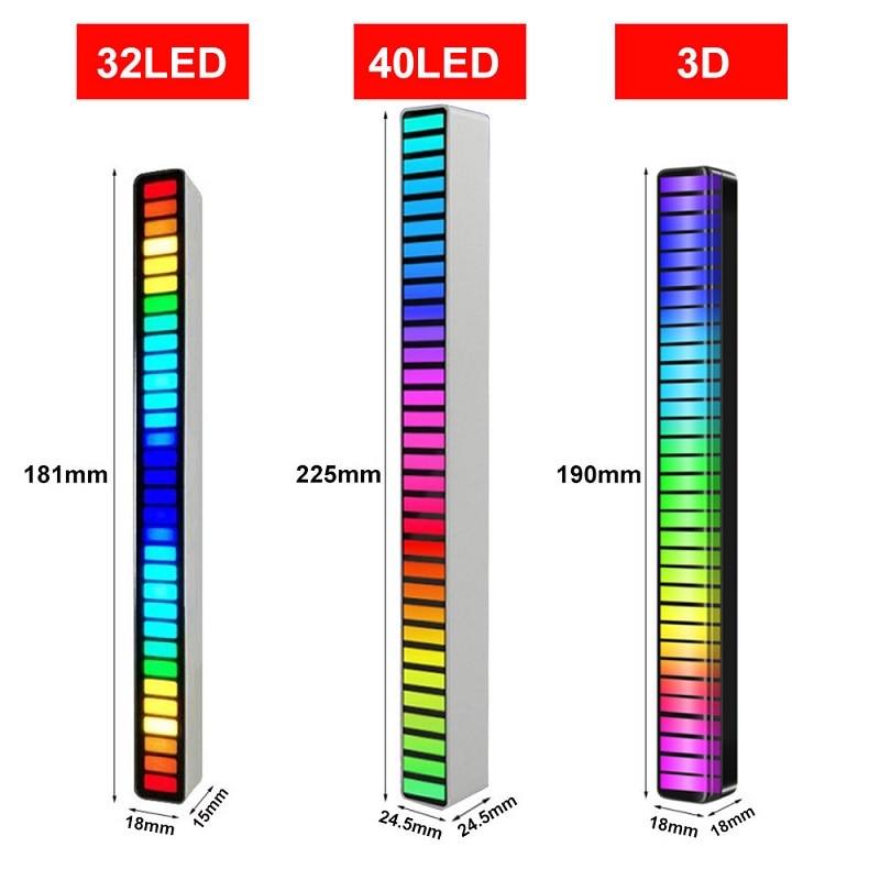 RGB LED Strip Light Music Sound Control